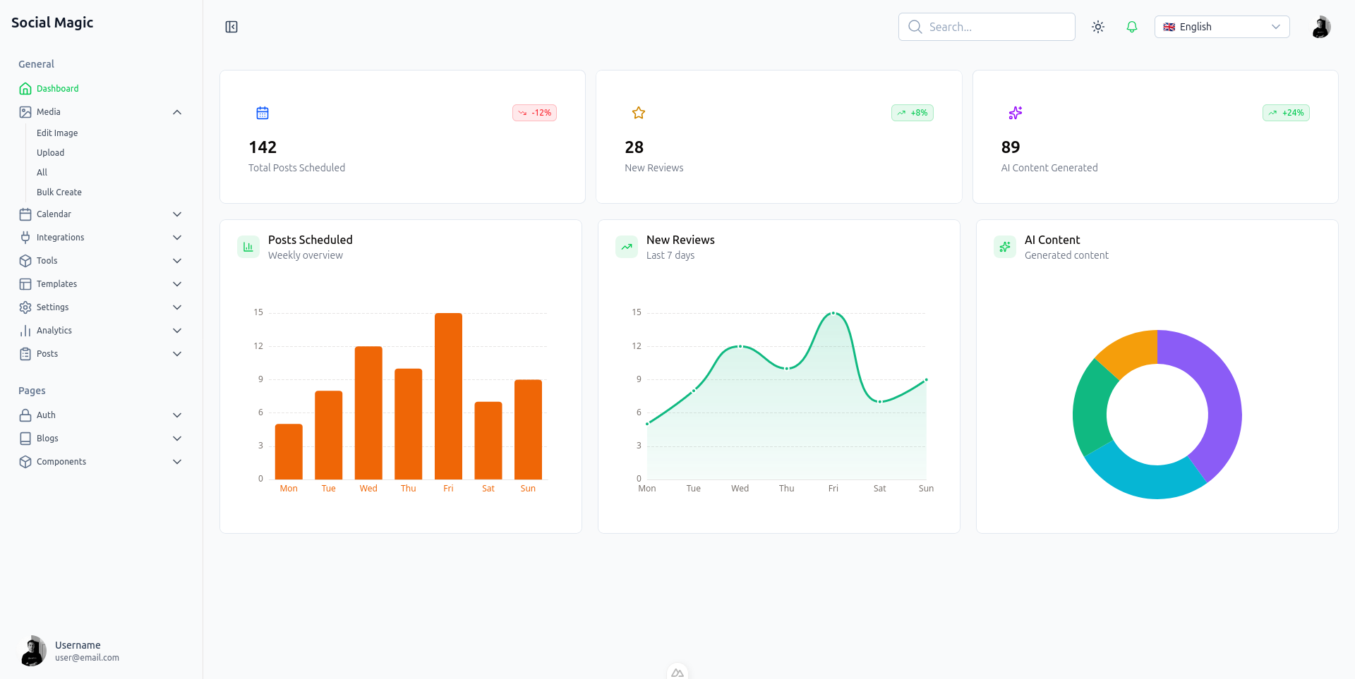 MagicSync Home