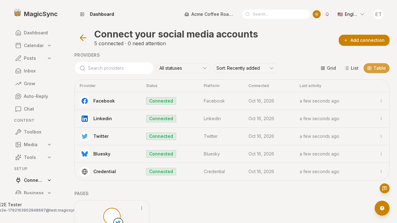 Integrations providers — table view